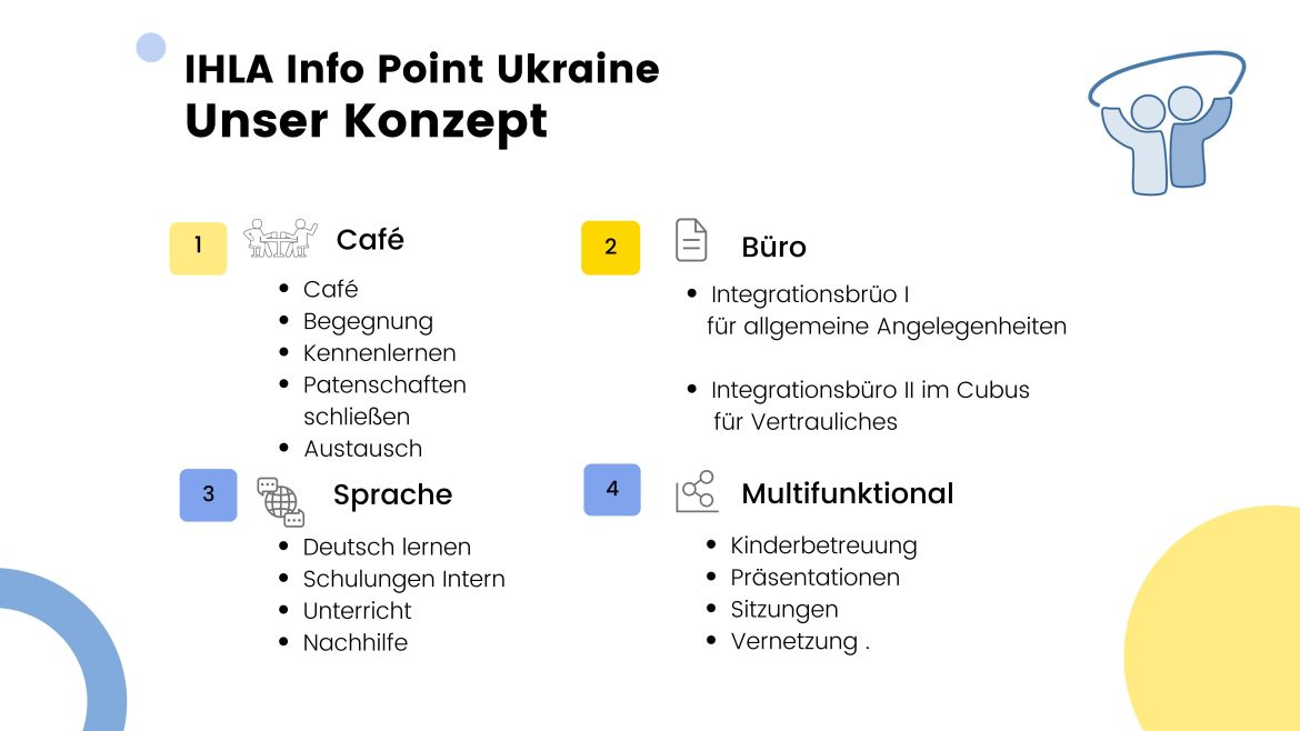 Info-Point