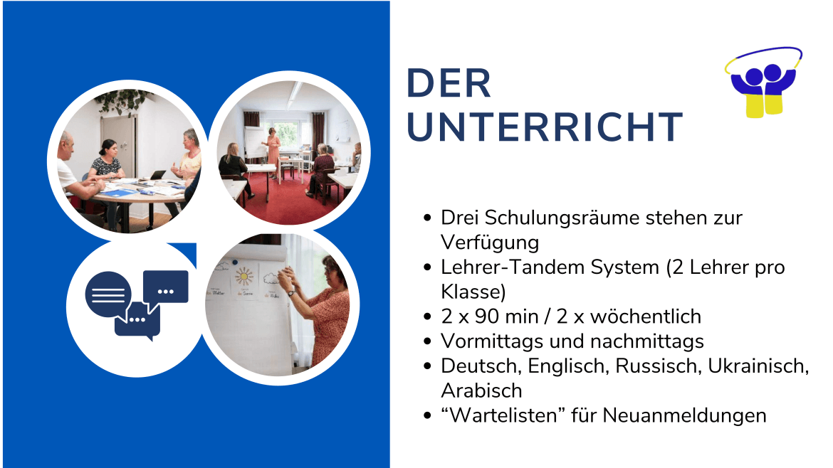 Info-Point Sprachschule